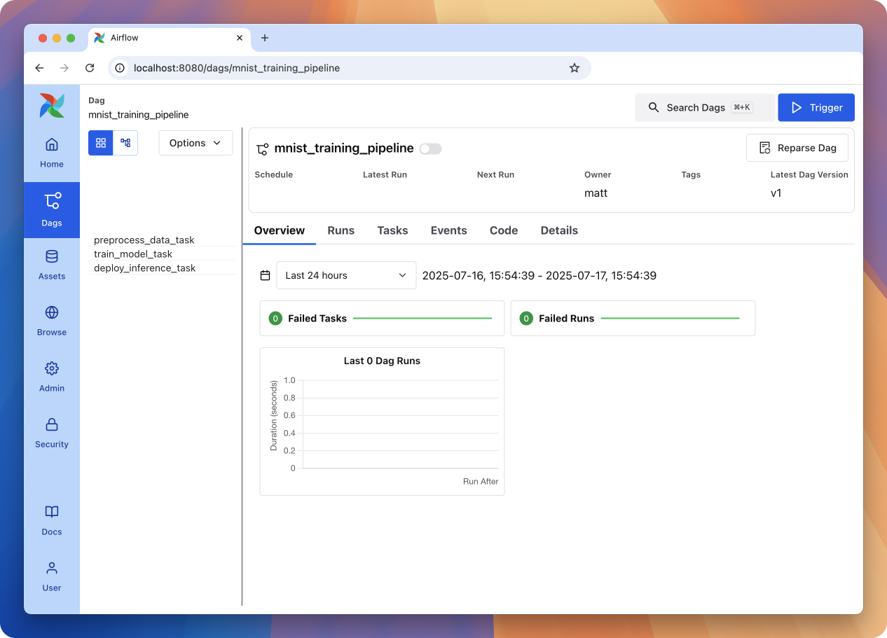 SCreenshot of Airflow dashboard with DAGs